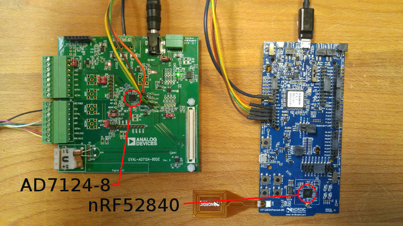 Analog Devices AD7124-8 Eval Board connected to the Nordic nRF52840 Product Development Kit