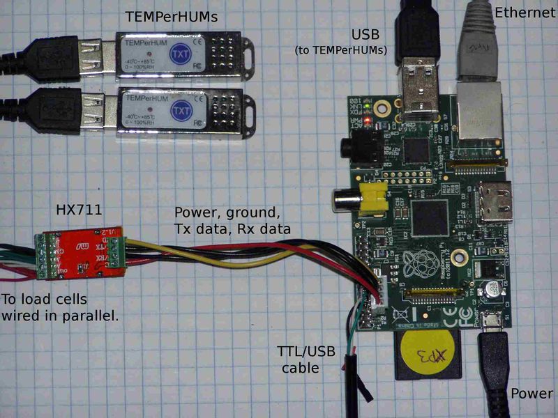 File:HX711 with terminals and Pi.jpg