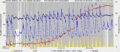 Athens metric.gif