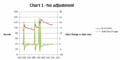 Feed adjustment fig1.gif