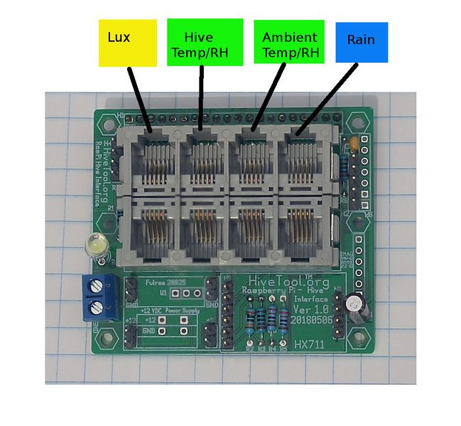 File:HiveInterface10 digital.jpg